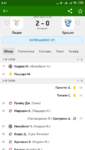 Screenshot_2020-07-30-00-47-41-646_eu.livesport.MyScore_ru.png