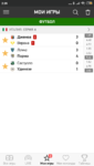 Screenshot_2020-08-03-02-09-17-792_eu.livesport.MyScore_ru.png